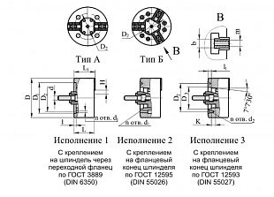 Патроны токарные двухкулачковые клиновые механизированные классов точности Н и П Ø 200-400 мм